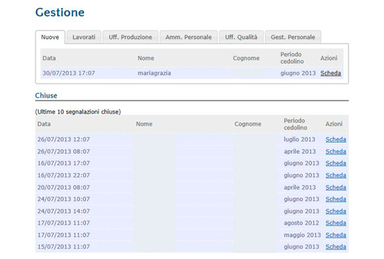 Screen Shot Pannello Admin Reception Screen_shot_Pannello Admin Reception
